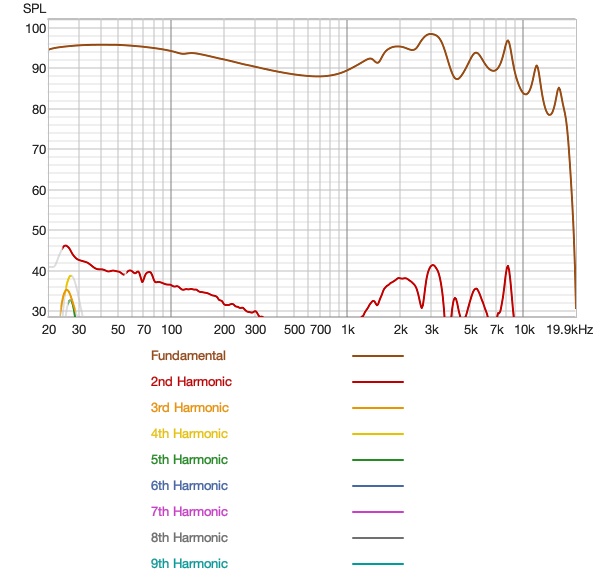 ACTIVO VOLCANO（ボルケーノ） Activo Volcano